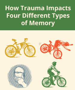 How Trauma Impacts Four Different Types of Memory Infographic